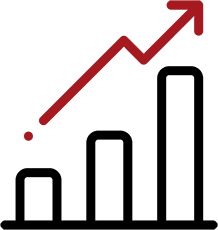 Quanto costa / ricavi